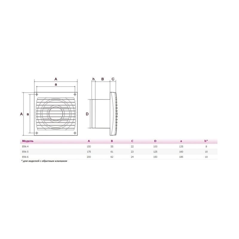 ERA 4S, Вентилятор осевой вытяжной c антимоскитной сеткой D 100 1/20  в Гусь-Хрустальном