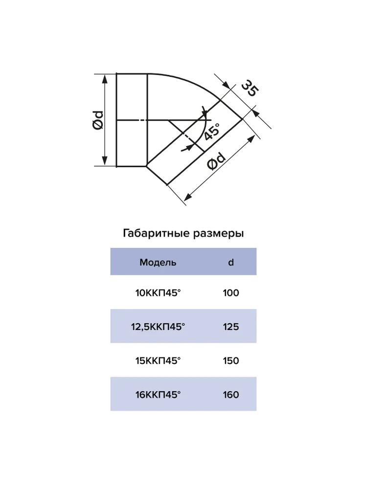 Колено ККП D150 45° пластик ERA  в Гусь-Хрустальном