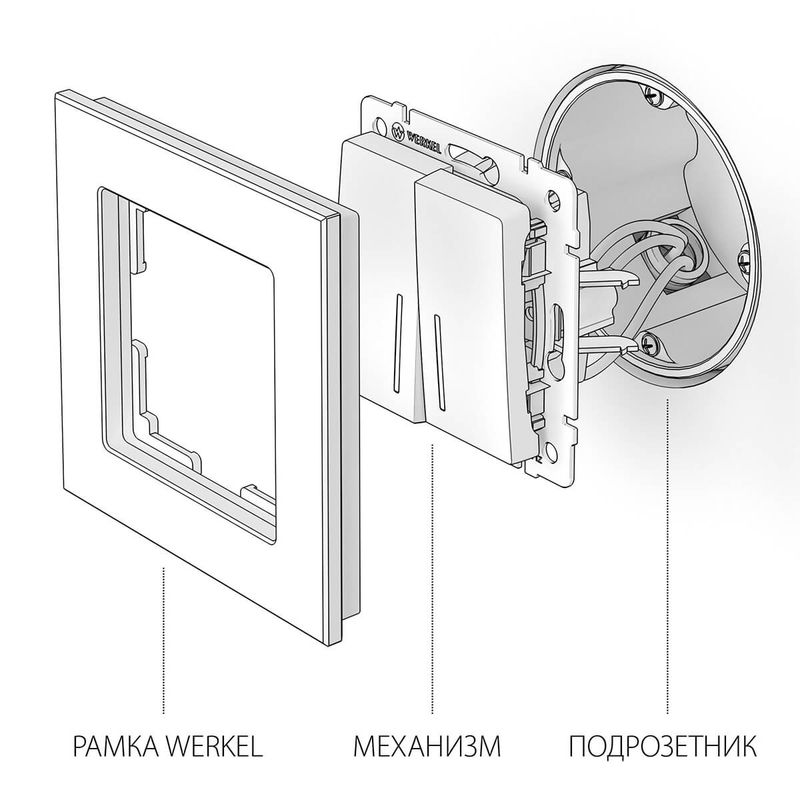 WL02-SW-2G-LED / Электроустановочные изделия - Выключатель двухклавишный с подсветкой (глянцевый ник  в Гусь-Хрустальном