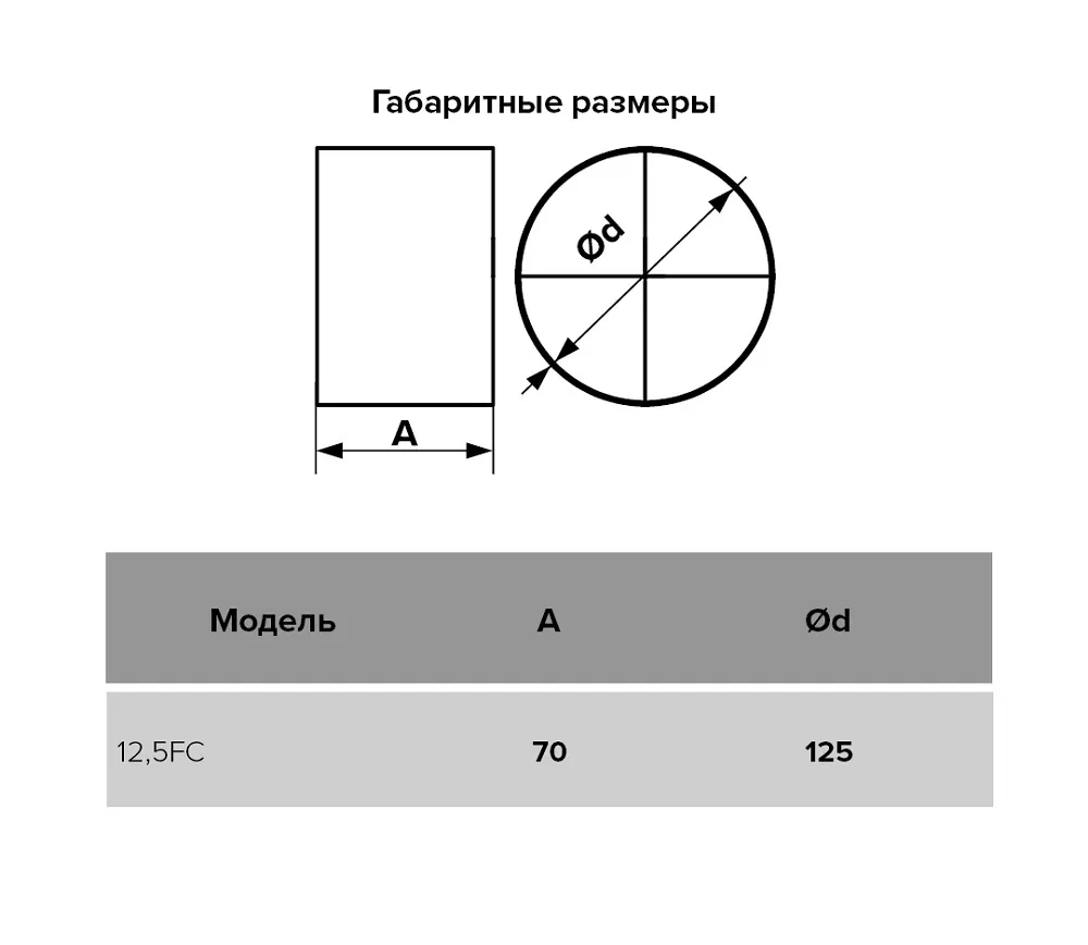 12,5FC, Соединитель, серия FC, фасонный D125 1/25  в Гусь-Хрустальном